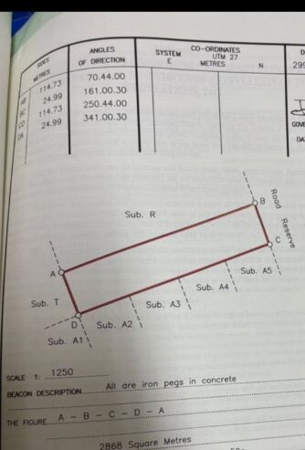 Road frontage land for sale 24 by 114, along 70/70 in Makeni